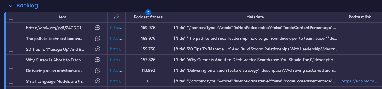 monday.com board screenshot
